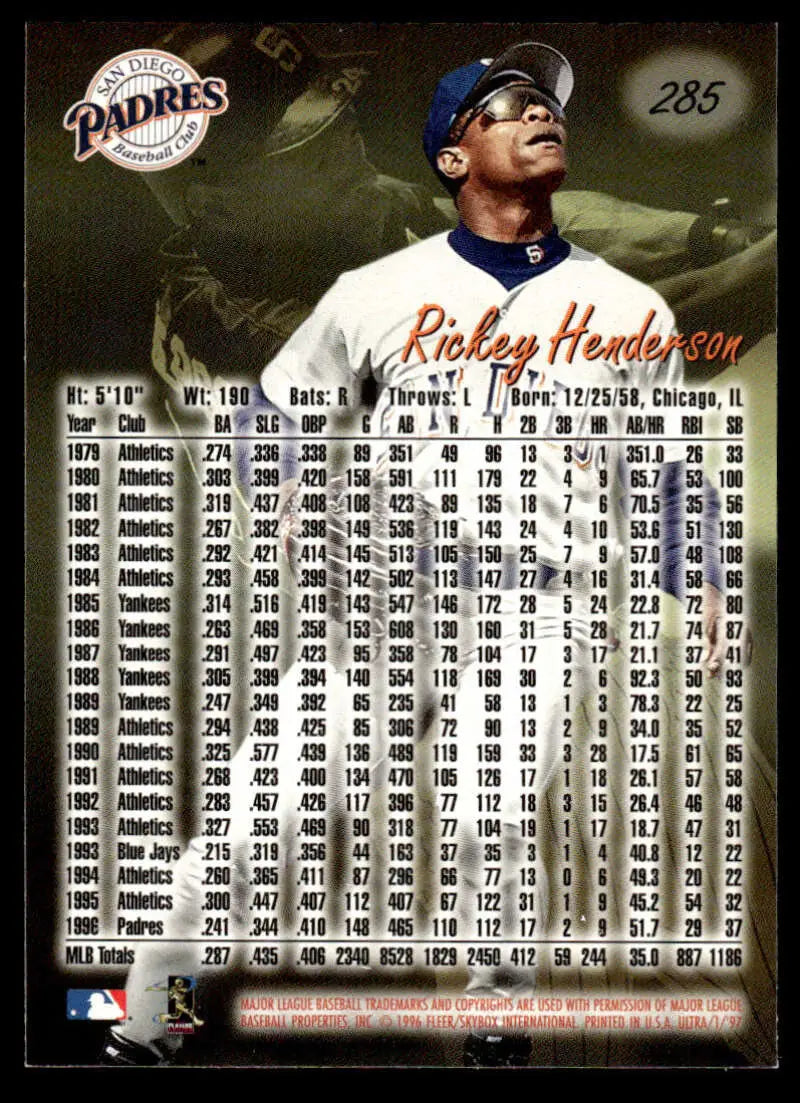 Baseball card featuring Rickey Henderson in San Diego Padres uniform with statistics