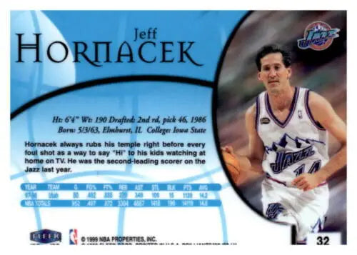 Jeff Hornacek basketball card from 1998-99 Fleer Brilliants with original gloss