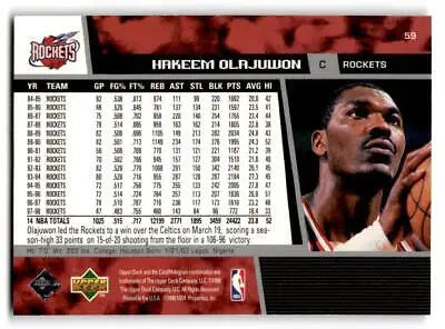 1998-99 Upper Deck #59 Hakeem Olajuwon trading card featuring the NBA star