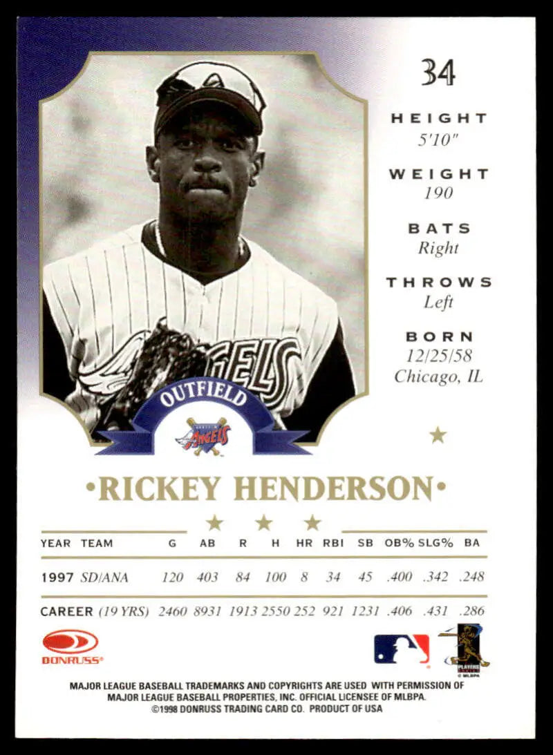 Black and white baseball card of Rickey Henderson in Angels pinstriped uniform