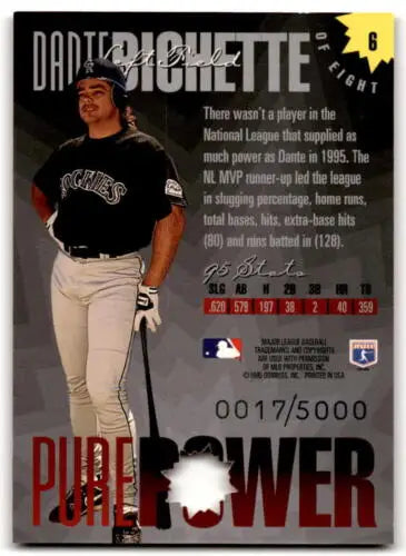 1998 Donruss Signature Dante Bichette baseball card with original gloss, Rockies collectible