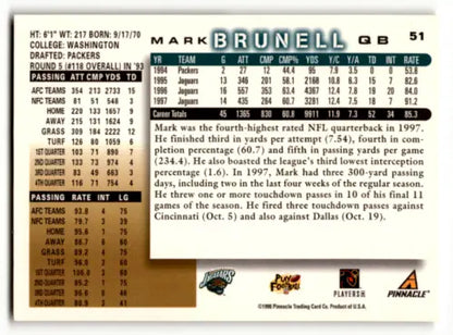 1998 Score Mark Brunell football card with original gloss, EX/NM condition