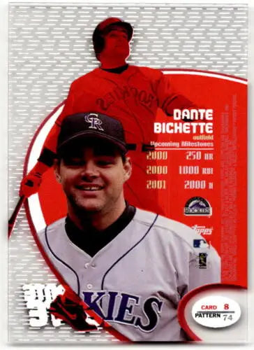 Dante Bichette 1998 Topps Tek Pattern 74 baseball card with original gloss for Rockies fans