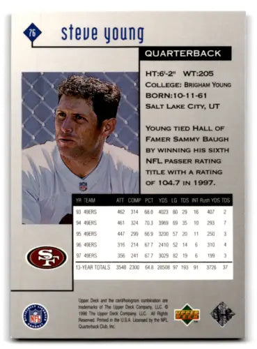 1998 Upper Deck Black Diamond Rookies Steve Young football card in original gloss condition