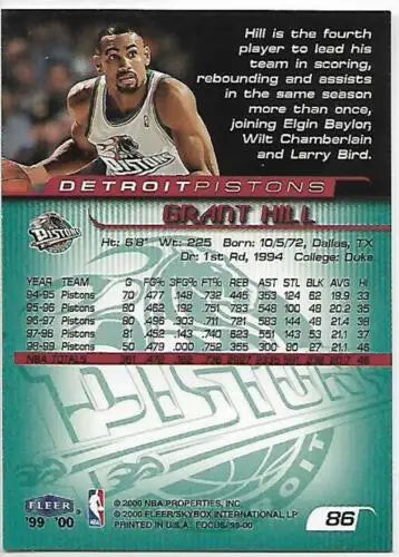 Grant Hill basketball card 1999-00 Fleer Focus #86 NM with original gloss features