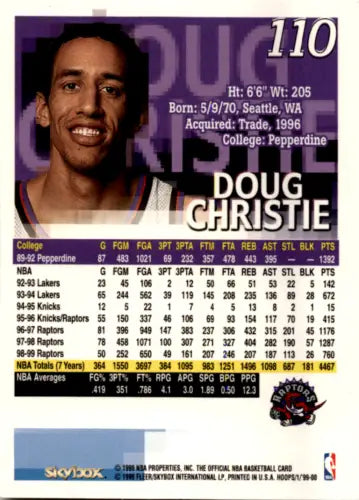 Doug Christie basketball card 1999-00 Hoops #110 in original gloss from Simply Sandoval