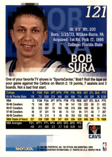 Original gloss 1999-00 Hoops #121 Bob Sura basketball card Cavaliers Simply Sandoval