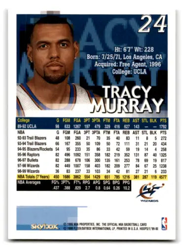 Tracy Murray basketball card 1999-00 Hoops original gloss excellent Wizards ID 67506