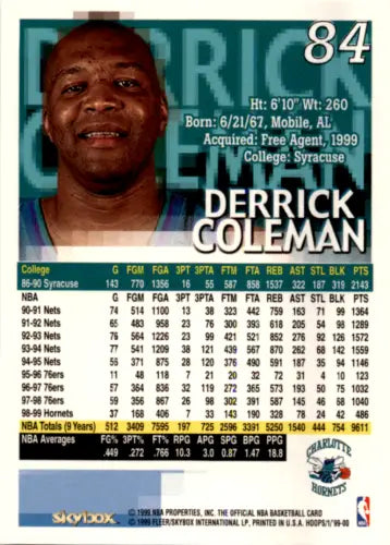 Derrick Coleman basketball card 1999-00 Hoops original gloss Simply Sandoval collection