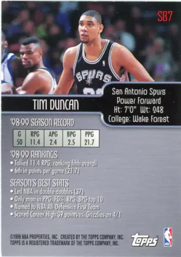 Tim Duncan 1999-00 Topps Season’s Best #SB7 San Antonio Spurs Basketball Card