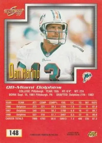 Dan Marino football card 1999 Score #148 with original gloss by Simply Sandoval