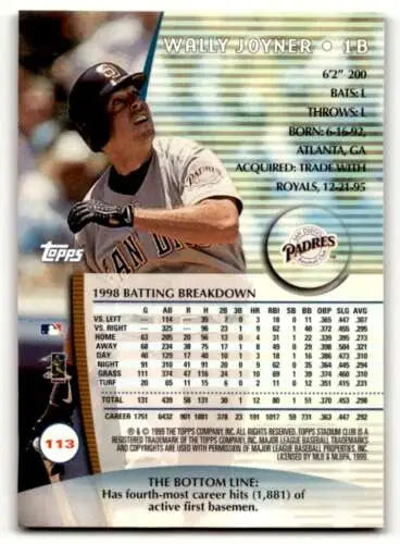 Wally Joyner San Diego Padres baseball card 1999 Stadium Club original gloss collectible