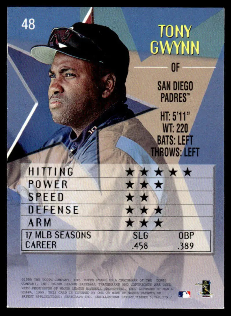 Baseball card of Tony Gwynn in dark cap, part of Topps Stars collection