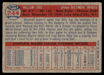 Vintage 1956 Topps baseball card of Baltimore Orioles pitcher Billy Loes trading cards