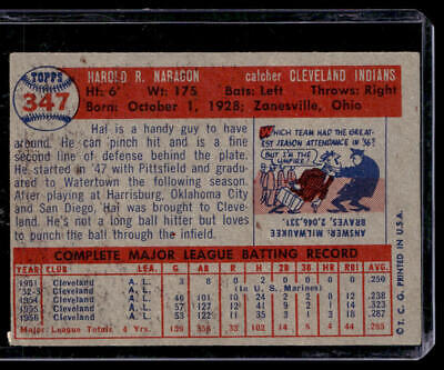 1958 Topps baseball card of Hal Naragon, Cleveland Indians catcher, trading cards collection