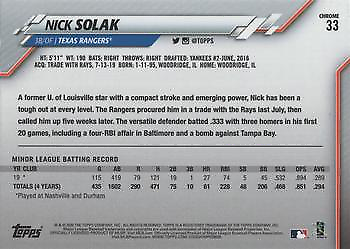 Baseball trading card featuring Topps Chrome Prism Refractors stats for Nick Solak