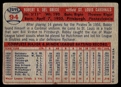 Vintage 1957 Topps baseball card of Bobby Del Greco with stats and biography details