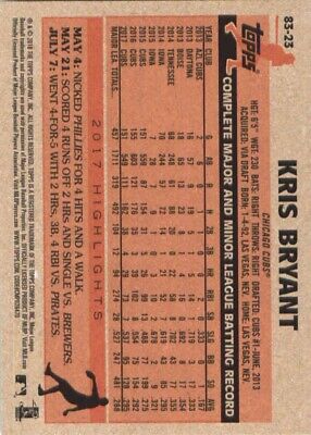 Vintage Topps ’83 Topps #8323 Kris Bryant Chicago Cubs baseball card on orange background