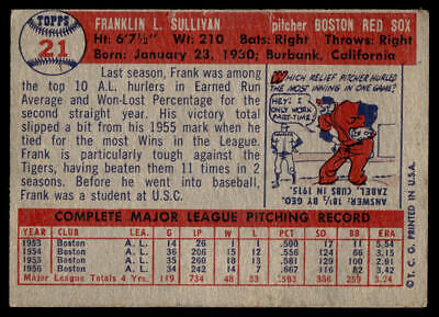 1956 Topps Baseball card of Frank Sullivan, featuring stats and cartoon illustration