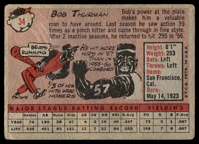 Vintage 1957 Topps Bob Thurman trading card with cartoon artwork and player stats