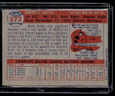 Vintage 1962 Topps Baseball Card featuring Norm Zauchin statistics and bio