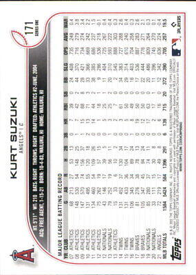 Baseball card featuring Kurt Suzuki stats and Los Angeles Angels logo design