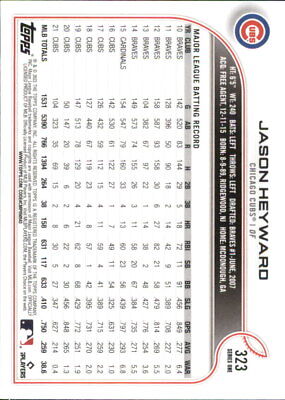 Baseball statistics card for Jason Heyward, Chicago Cubs player performance data