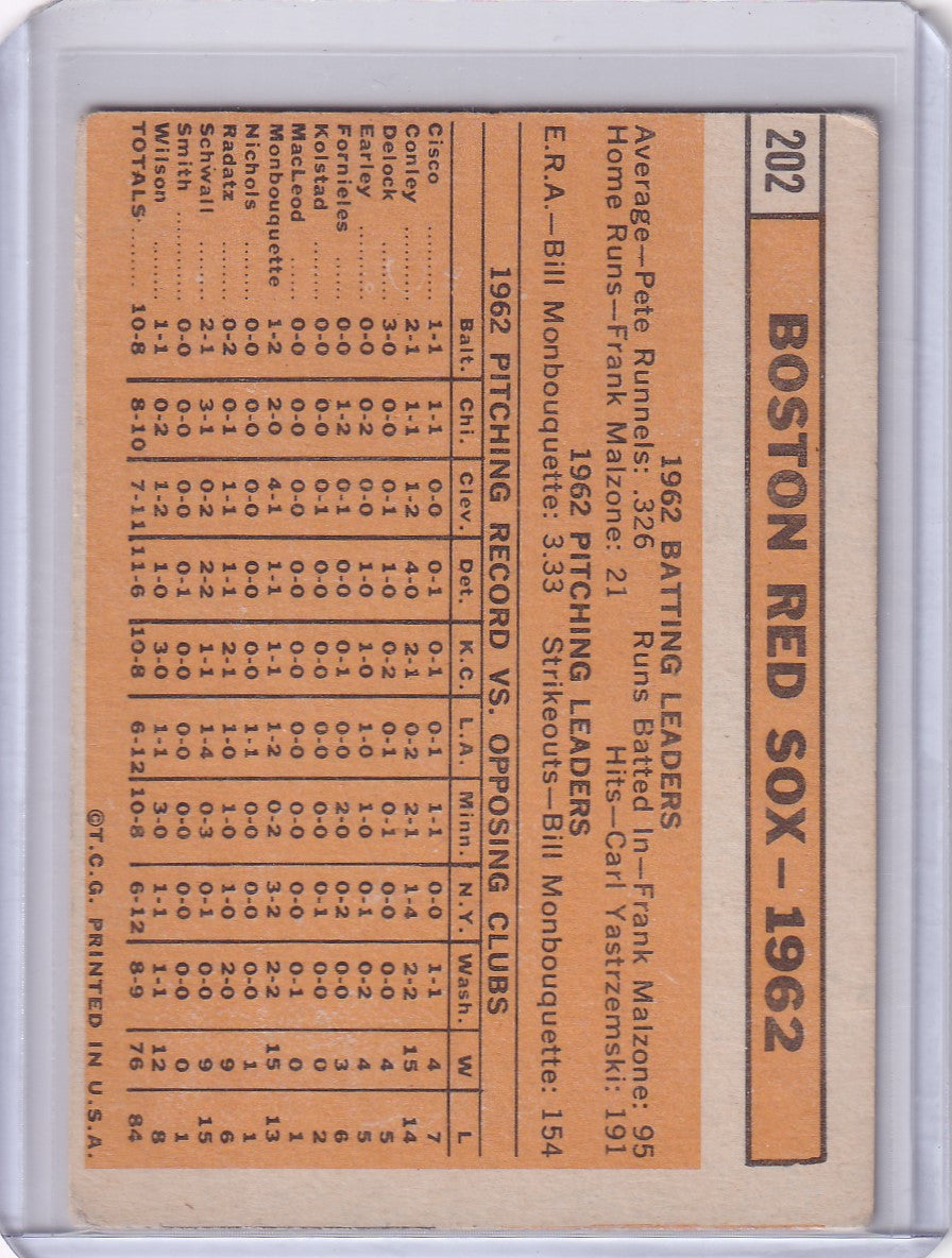 1963 Topps 202 Boston Red Sox Team baseball card with player statistics from 1962