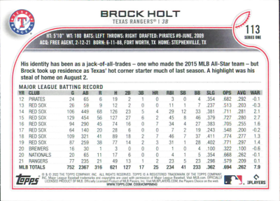 Brock Holt Texas Rangers baseball card displaying career statistics and information