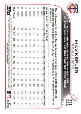 Baseball trading card back featuring Max Kepler Minnesota Twins player statistics