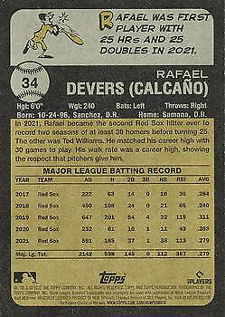 Baseball card featuring Rafael Devers statistics from Topps Heritage for Boston Red Sox