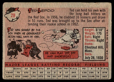 Vintage 1956 baseball card featuring Ted Lepcio’s stats and cartoon illustrations