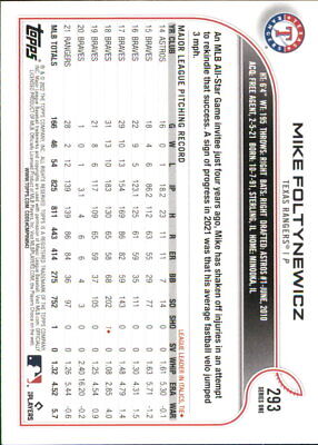 Back of 2022 Topps #293 Mike Foltynewicz Texas Rangers MLB Baseball Card with statistics