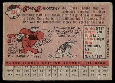 Vintage 1959 Topps Baseball Card featuring Carl Sawatski with cartoon illustration and stats