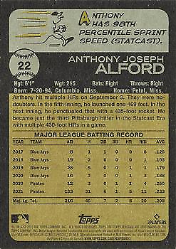 Baseball card featuring Anthony Alford’s MLB stats for Topps Heritage Pittsburgh Pirates