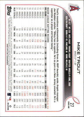 Baseball card statistics grid displaying Mike Trout performance data for Los Angeles Angels