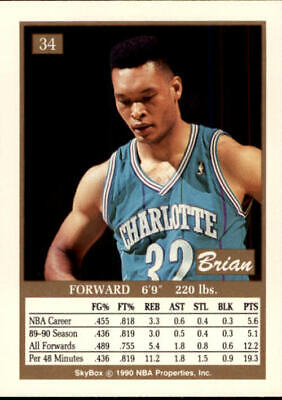 Basketball trading card of Brian Rowsom, Charlotte Hornets, 1990-91 SkyBox #34