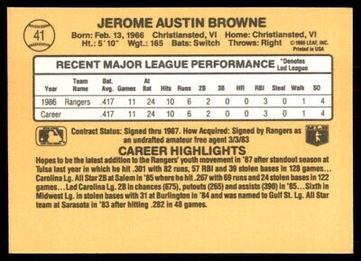 Baseball card of Jerry Browne with 1986 stats and highlights for Texas Rangers