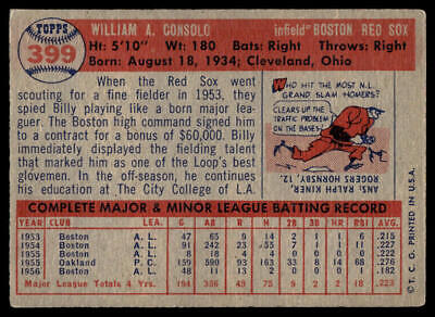 Vintage 1955 Topps baseball card of Billy Consolo with stats and biography for trading cards