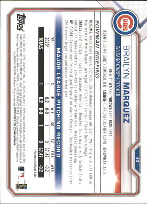 Back of 2021 Bowman #43 Brailyn Marquez Rookie Chicago Cubs card with player stats