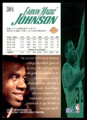 Basketball trading card of Magic Johnson with Lakers stats from SkyBox Premium