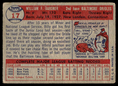 1954 Topps baseball card of Billy Gardner, Baltimore Orioles second baseman, trading cards