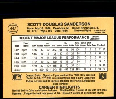 Baseball card of Scott Sanderson showcasing MLB stats and highlights for collectors