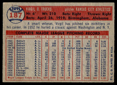 1957 Topps baseball card featuring Virgil Trucks and his career pitching statistics