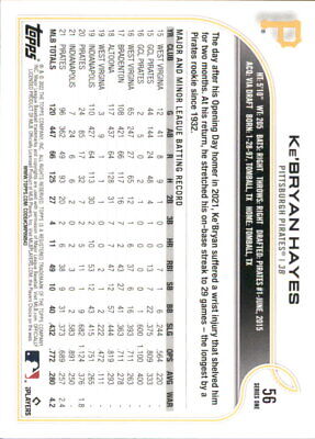 Baseball card featuring Ke’Bryan Hayes Future Stars stats for Pittsburgh Pirates MLB