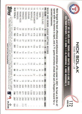 Baseball trading card featuring Nick Solak Texas Rangers player stats on white background