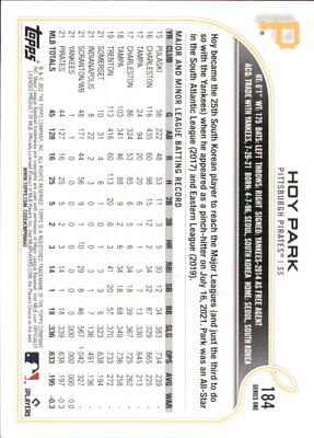 Baseball card back displaying player stats for Hoy Park Rookie Pittsburgh Pirates