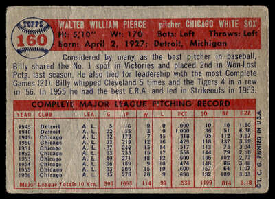 Baseball card of Billy Pierce showcasing his pitching stats for the Chicago White Sox