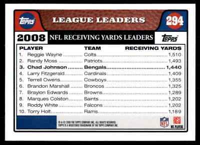 NFL receiving yards leaders statistics card 2008 featuring Chad Johnson and top 10 receivers