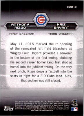 Baseball card of Kris Bryant and Anthony Rizzo highlights Wrigley Field bleacher reopening